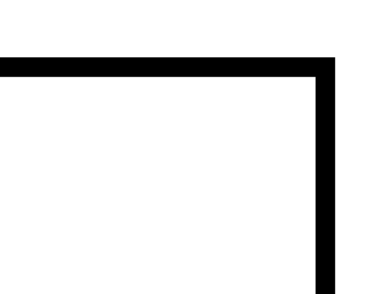 Default corners